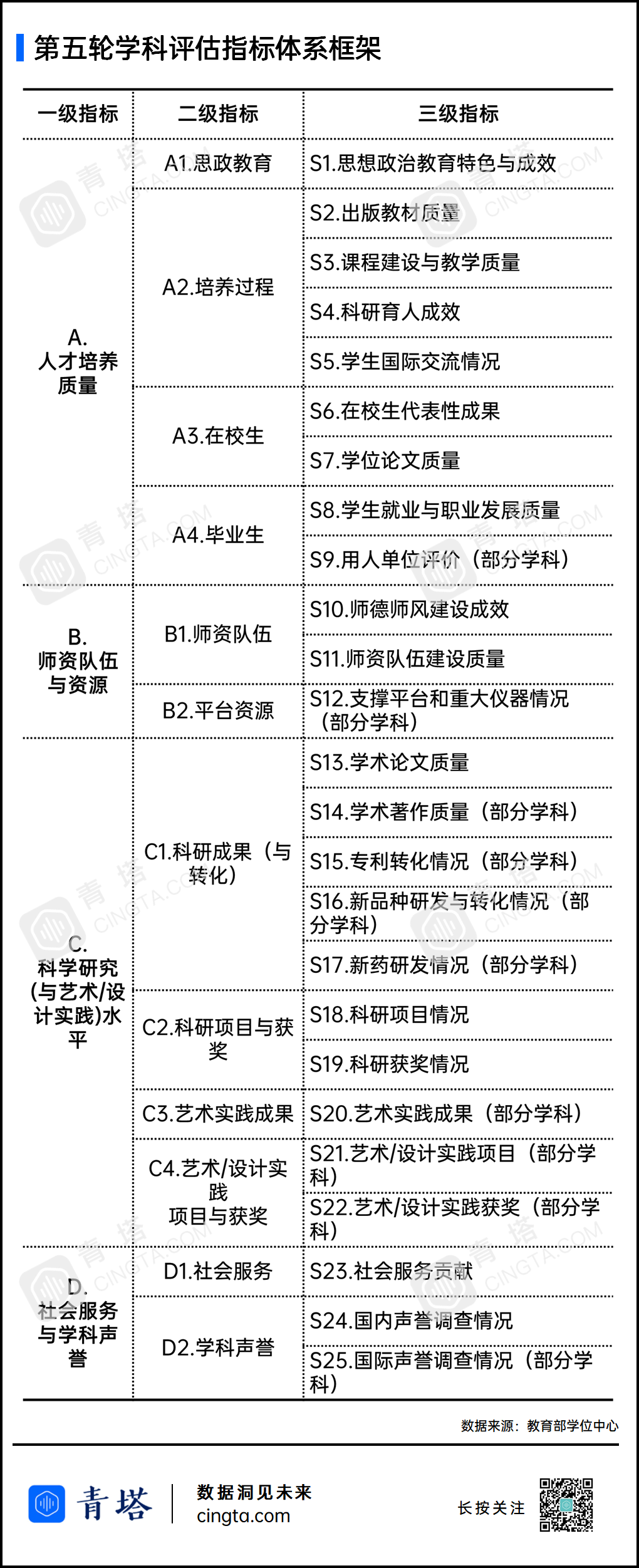87b15358a09141b6abda3b481c3147ae.png 图片1.png