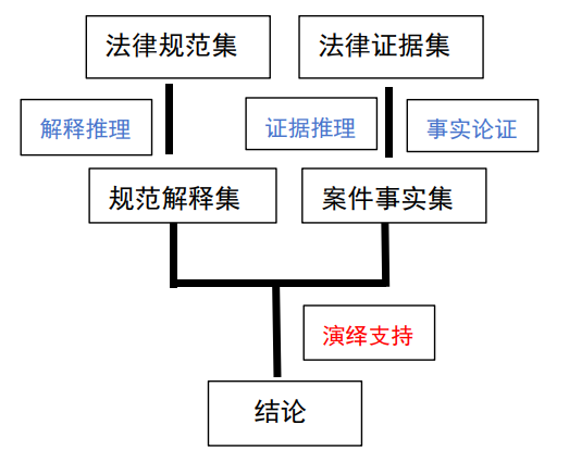 2574c2641eeb499b81775212c1e55c70.png 2574c2641eeb499b81775212c1e55c70.png