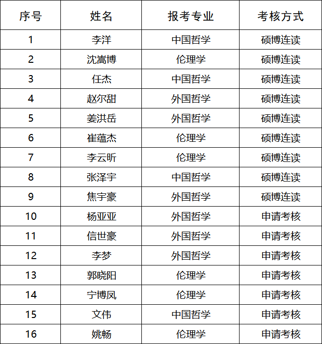 入围名单.png