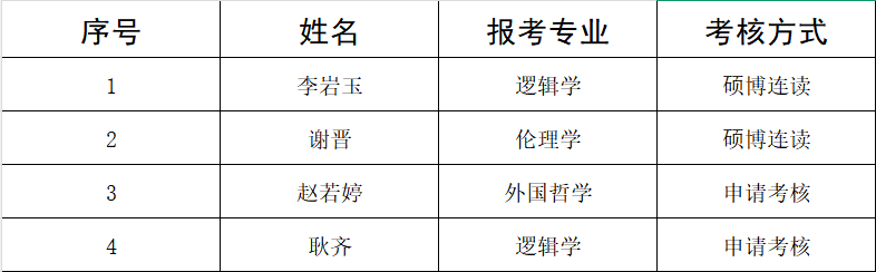 名单.png